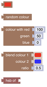 openHAB Extensions to the Standard openHAB Extensions to the standard